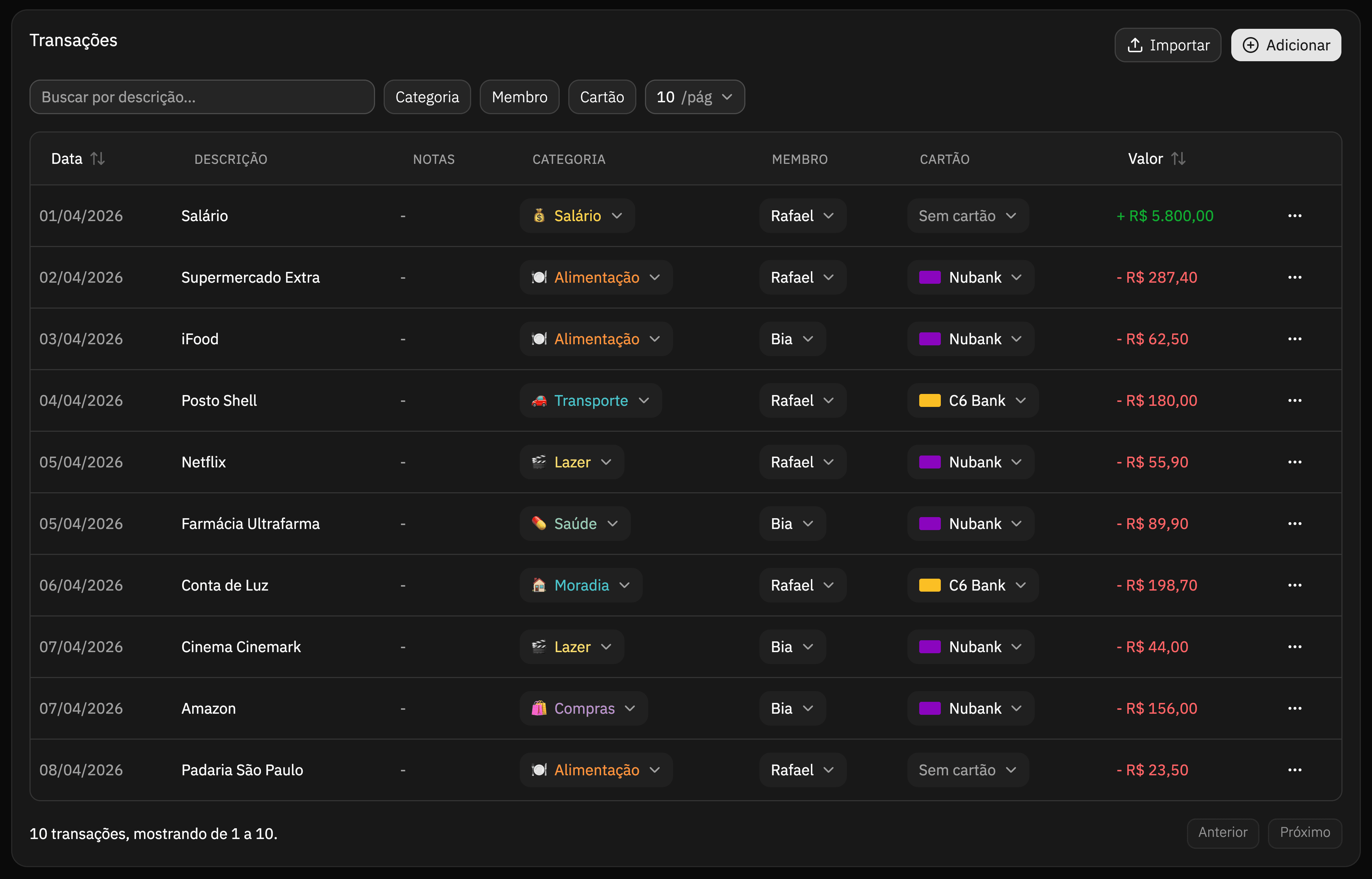 Lista de transações